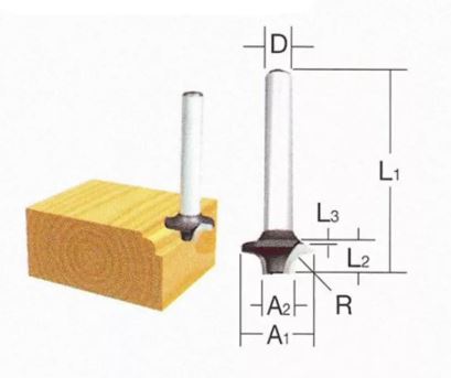 Défonceuse MAKITA pour bords arrondis D-09444